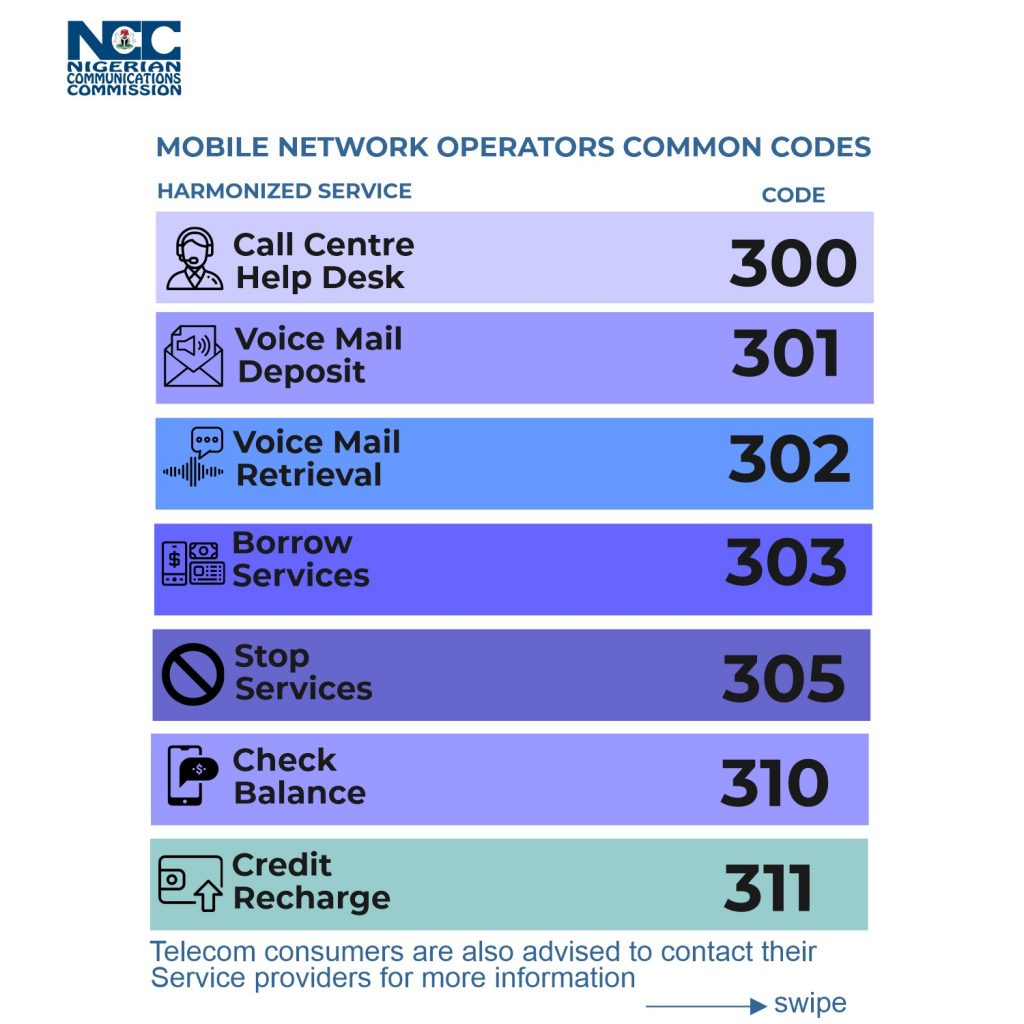 NCC Approves Harmonized Short Codes for Implementation