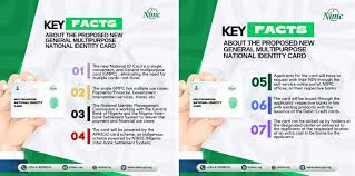 FG UNVEILS GENERAL MULTIPURPOSE NATIONAL IDENTITY CARD